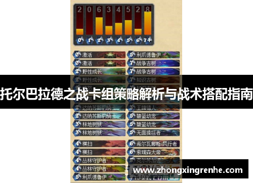 托尔巴拉德之战卡组策略解析与战术搭配指南